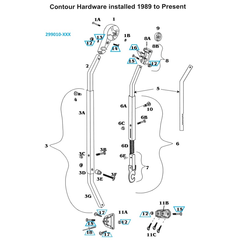 Zip Dee 1989 to Present Contour Hardware Mounting Kit – 299010-XXX