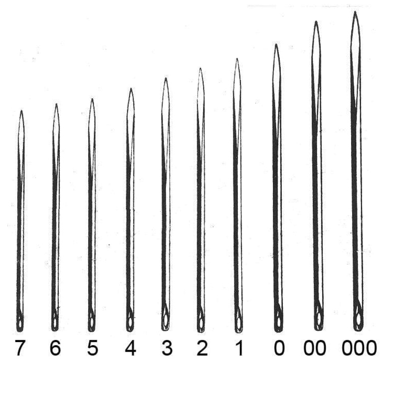 Size 1, C.S Osborne 3 Cornered Point Glover Needle, #T-518-1