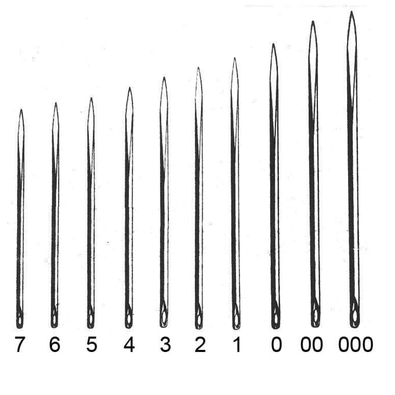 Size 4, C.S Osborne 3 Cornered Point Glover Needle, #T-518-4